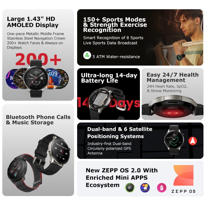 Amazfit GTR 4 Smartwatch Bluetooth Call GPS SpO2 150 Sports Mode