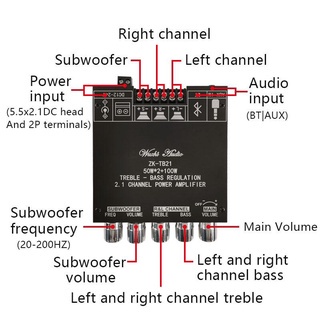 ZK-TB21 Bluetooth 5.0 Amplifier Board 50Wx2+100W Bluetooth Amplifier Class D 2.1CH Subwoofer Amplifier Board