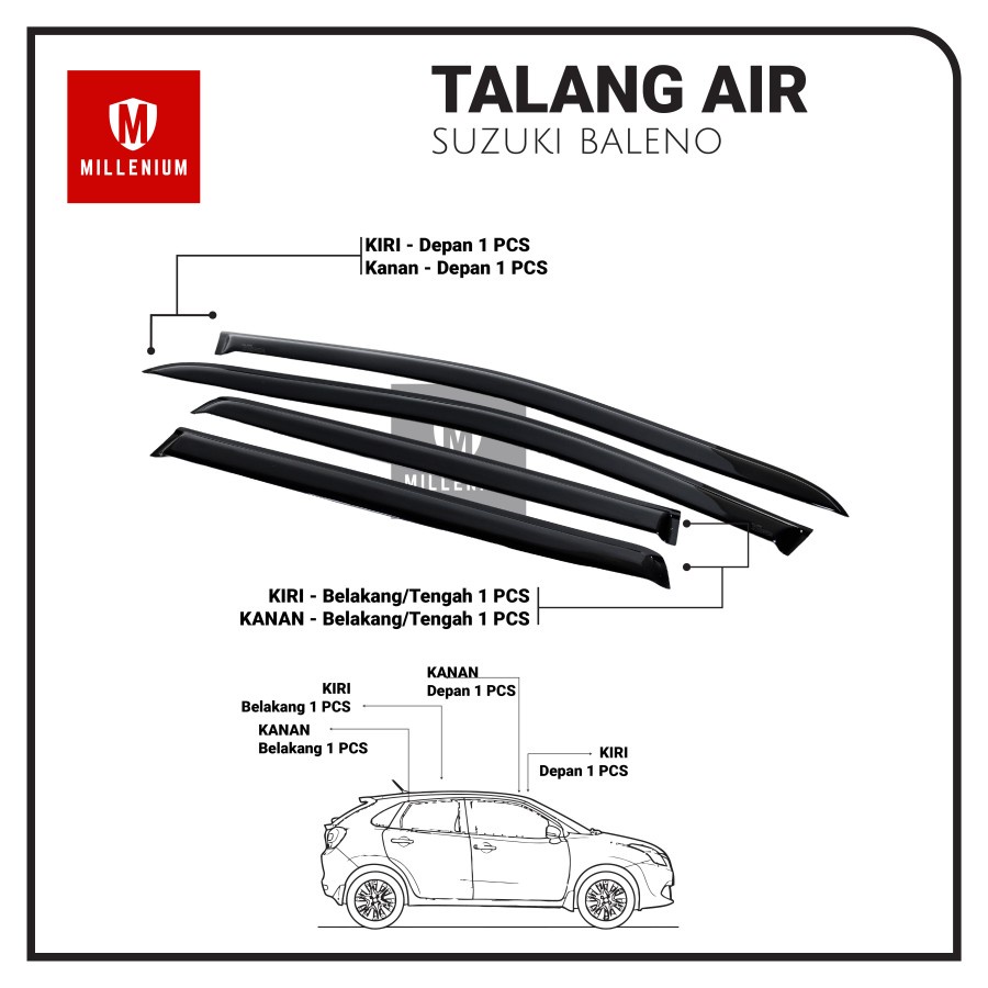 TALANG AIR PINTU MOBIL SUZUKI ALL NEW BALENO 2017 - 2023 MODEL SLIM