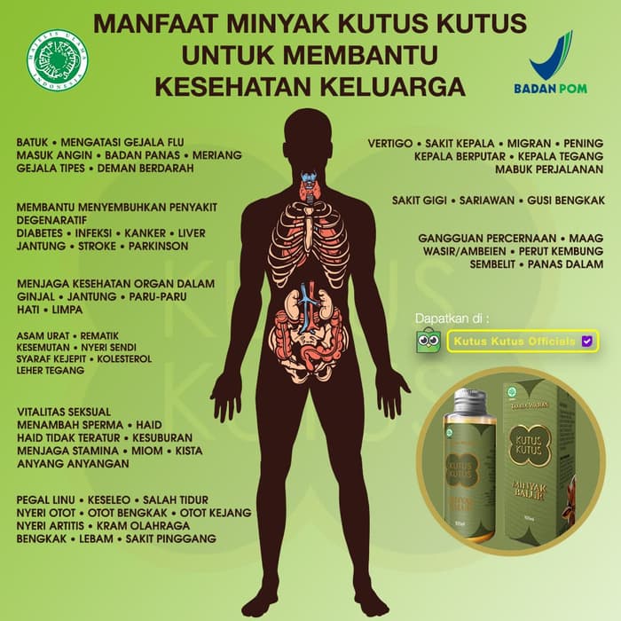 Minyak Kutus Kutus Tamba Waras Reseller Resmi Kemasan Baru Organic Herbal Healing Oil Serbaguna MKK WHS