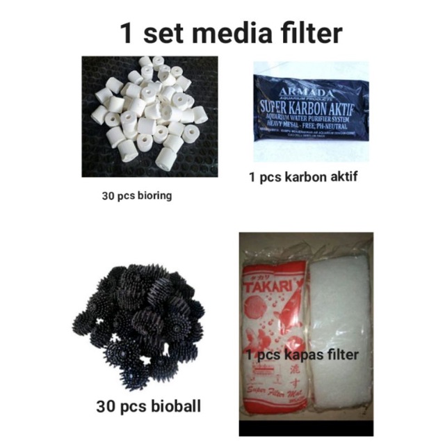 Talang filter 60cm   uv + tutup dan paket  media filter