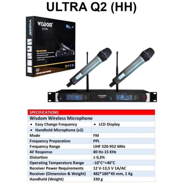 wisdom Q2 wireless original