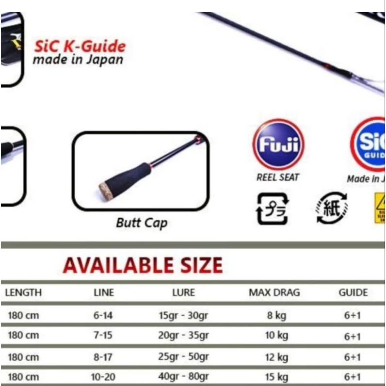 joran pancing daido athena Japan style ring sic k guide 602 180 cm solid carbon