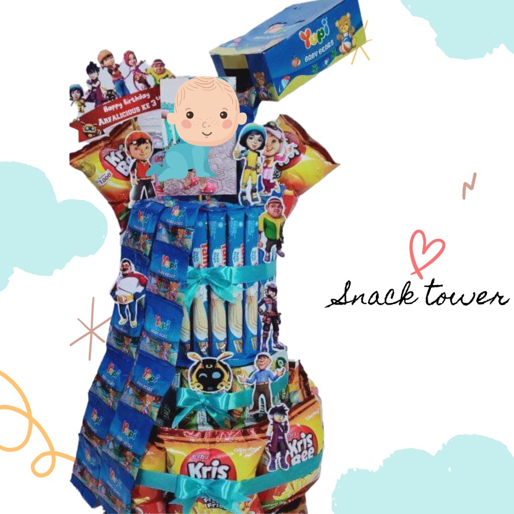 

Snack tower birthday