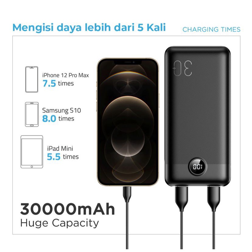 Power Bank MOFIT M38PRO 30.000mAh Real Capacity Quick Charge 20.0W QC 3.0 + PD Power Delivery