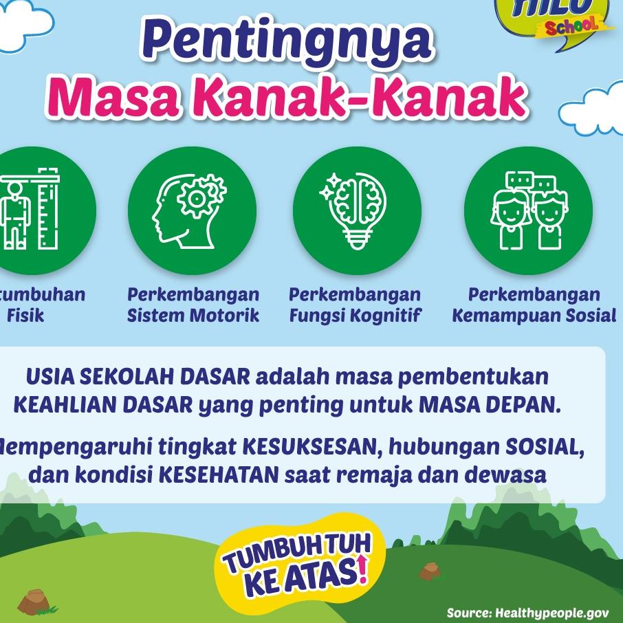 

ARTNn4N8--HiLo School Chocolate 1000 gram - Susu Tinggi Kalsium