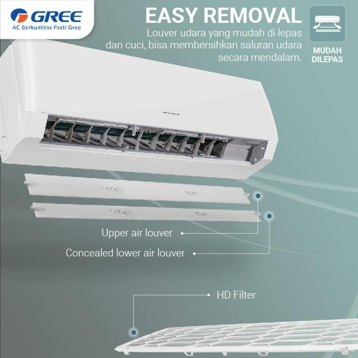 GREE AC 3/4PK STANDART GWC-07MOO5S