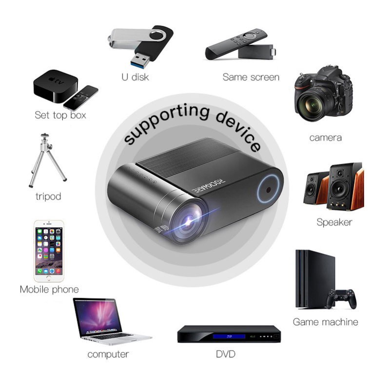 AKN88 - ROCKWARE RW-550 Mini LED HD 720P Home Projector 2400 Lumens 1080P