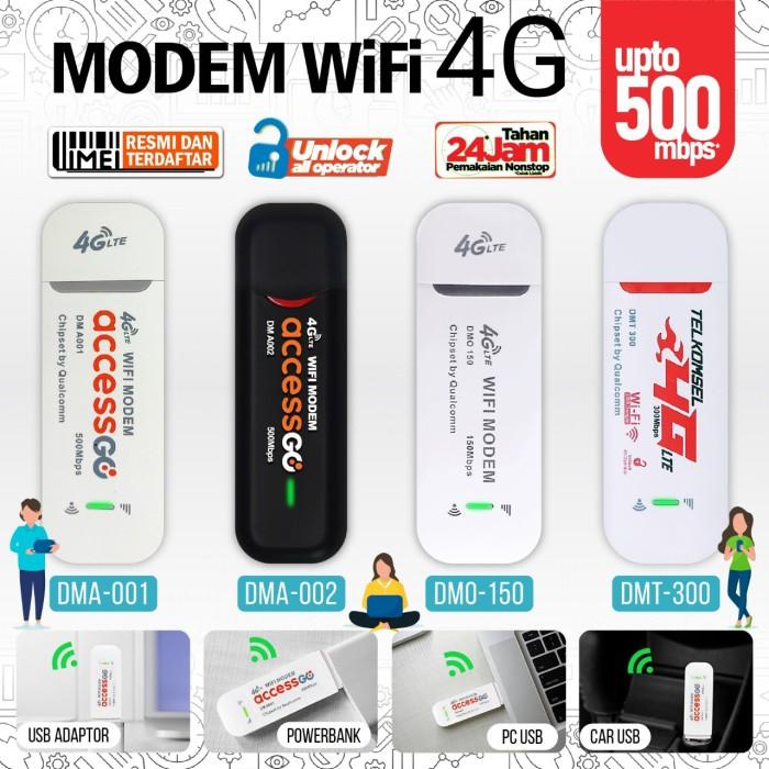 Modem Dongle Wifi 4G LTE, unlock. usb mifi