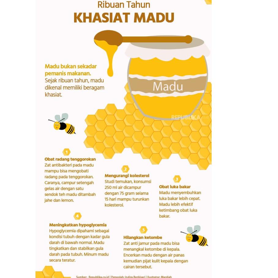 

limited STOCK!Madu Asli | Madu Murni 350 gr Madu Hutan Madu Multifora Madu herbal Madu Obat|KD8