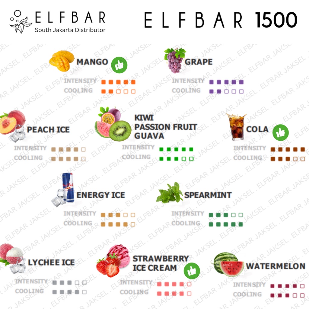 ELF BAR 1500 Puffs All Variants | ELFBAR 1500 | Strawberry Ice Cream Cola Mango Grape Lychee Peach Energy Ice Mint Menthol Spearmint Kiwi Watermelon | Arief Muhammad