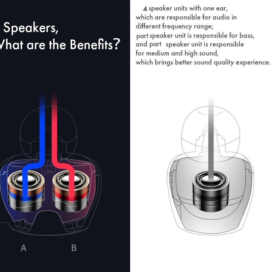 Terlaris Inone Earphone Bluetooth Wireless In-ear Stereo Sports T2 & T4 Version with Mic