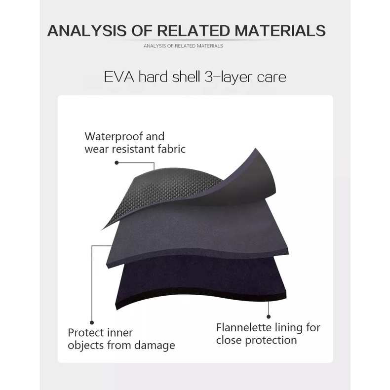 EVA Hard Case Storage for Oculus Quest - Tas Penyimpanan Oculus Quest