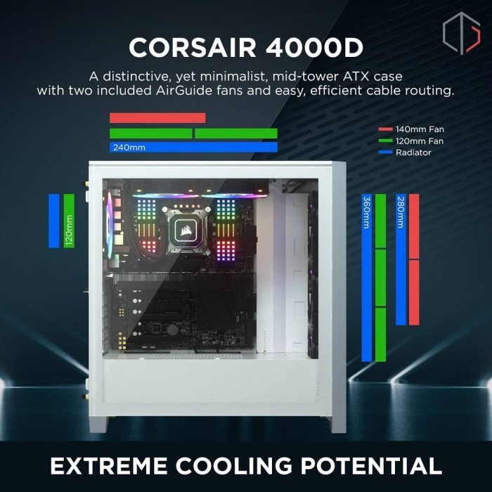 [tanpa palet kayu] Casing Corsair 4000D Tempered Glass Mid-Tower ATX Gaming Case - WHITE