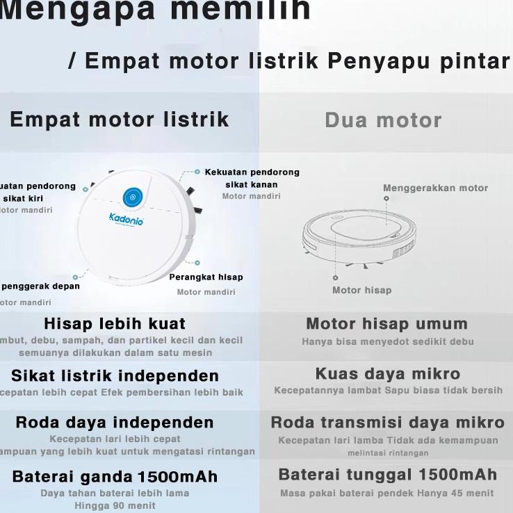 New Sale KADONIO Vacuum Cleaner Penyedot Debu Rumah Otomatis Kapasitas Besar Sapu Hisap Dan Geser 3 