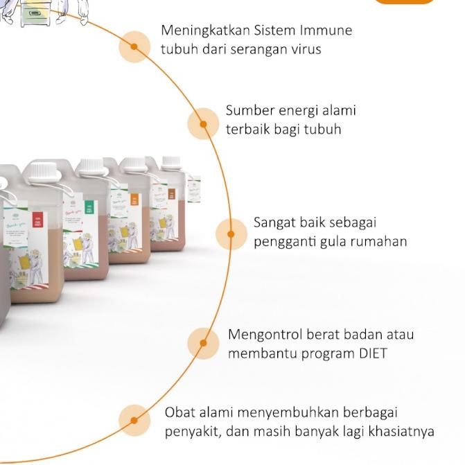 

GRATIS ONGKIR✅Madu Murni Asli 1kg Tava Grade A Nektar Multiflora Java 100% Alami Pure Natural Raw Honey|RA8