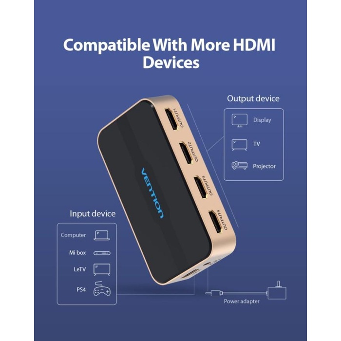 Vention HDMI Splitter 1 in 4 out HDMI Duplicate Screen
