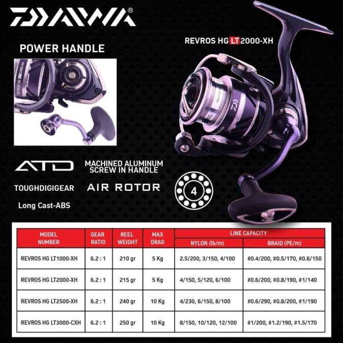 reel daiwa revros LT 1000, 2000, 3000, 4000, 5000