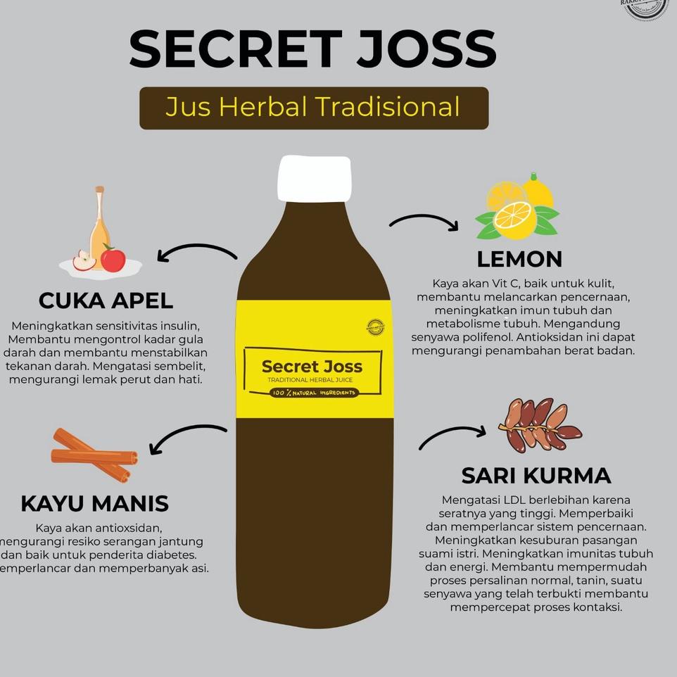 

Diskon SECRET JOSS | Jus Lemon Cuka ApeL | Rakka and LiLac 80