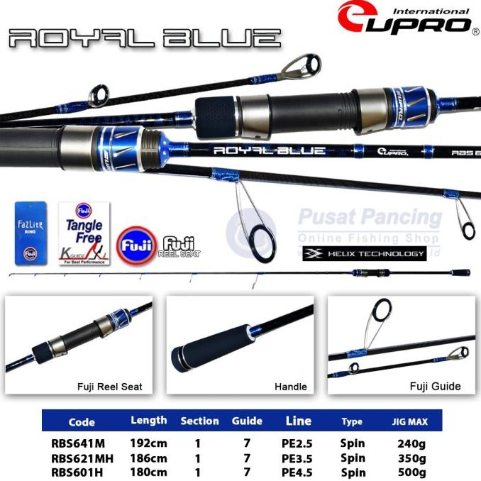 EUPRO ROYAL BLUE SPINNING ROD