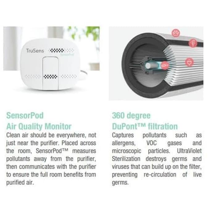 Air Purifier Ruangan Trusens Z2000 Hepa Filter Sinar Uv Berkualitas