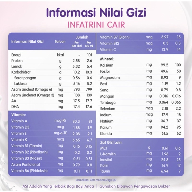 Nutricia infatrini cair siap minum 125 ml ( susu menaikkan berat badan usia 0-12 bulan )