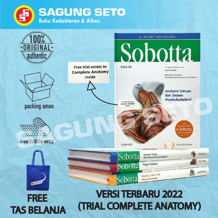 Buku Kedokteran Sobotta Atlas Anatomi Manusia 4 Vol-Set Edisi 24 Bahasa Indonesia