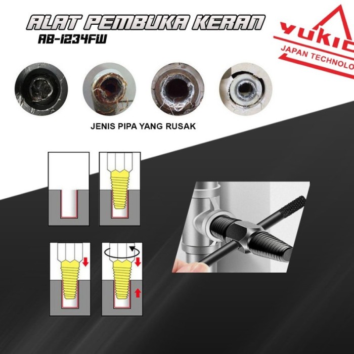 Alat Pembuka kran Patah Dalam Pipa / Pipe Screw Extractor Tap PIPA PVC