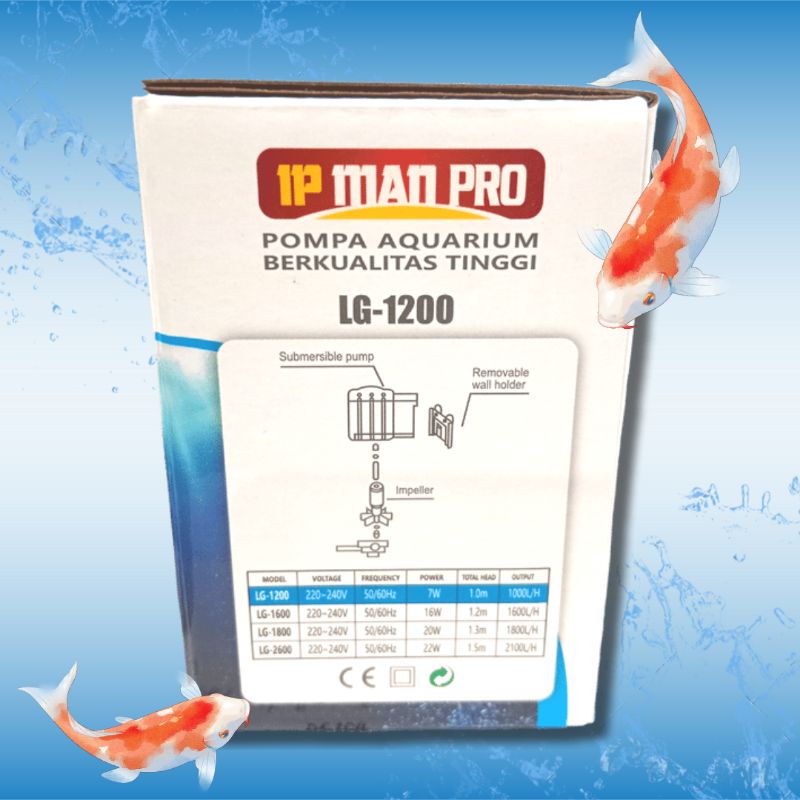 Pompa Aquarium Power Heads IP MAN PRO LG 1200