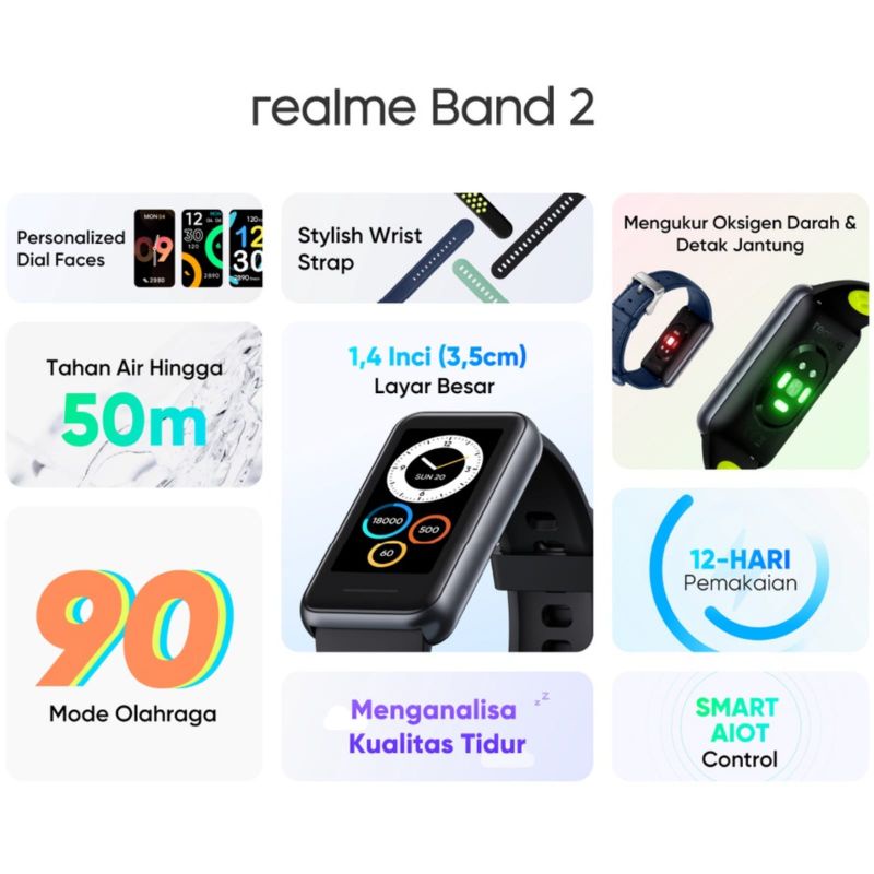 Realme Band 2 Garansi Resmi