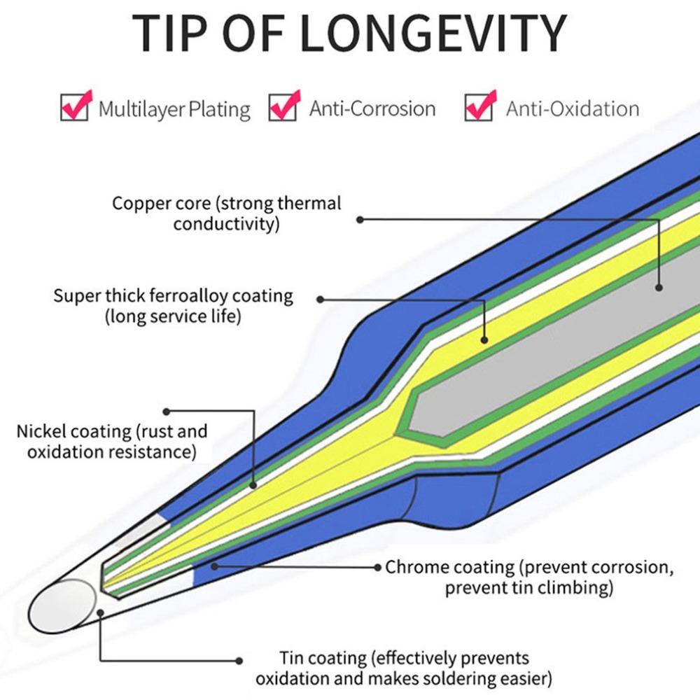 Solighter 17pcs/set Soldering Iron Tips Kepala Las Listrik Kepala Las Satu Kata Awalan Bebas Timah