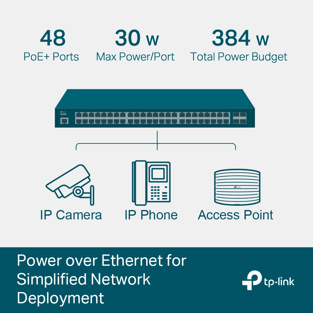 (new)TP-LINK TL-SG3452P JetStream 52-Port Gigabit L2+ Managed Switch with 48-Port PoE+