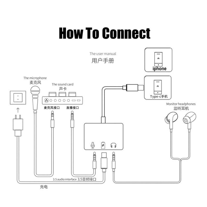 Live Streaming Audio Adaptor Soundcard Microphone With PD Fast Charge