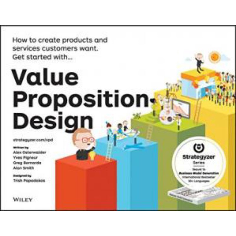 Bumi Value Proposition Design