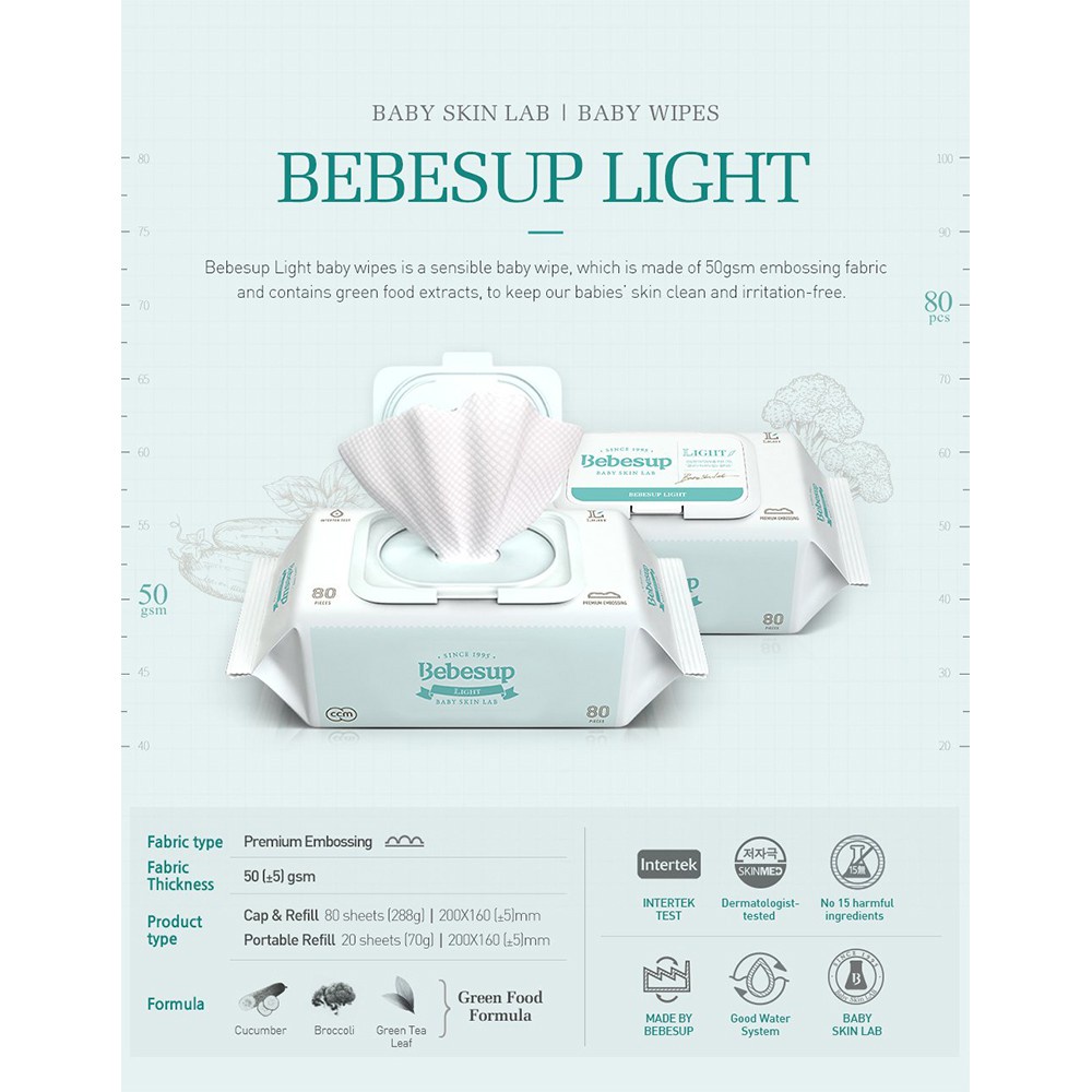 Original BEBESUP Zero /Sensitive/Light Baby Wipes - Tissue/Tisu basah bayi (20 Sheets /36 Sheets/80 sheets) / sensitive skin / non alkohol/ non paraben/ aman untuk nappy bayi anti iritasi/anti ruam/ tisu wajah/ bahan alami/ tisu non parfum / traveling