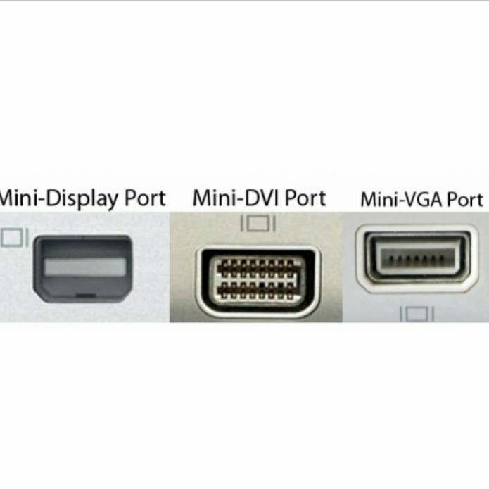 Kabel Konversi MINI Display Port DisplayPort to VGA DP to VGA Kabel