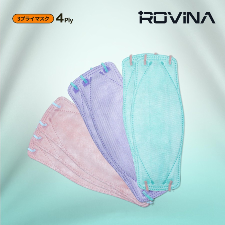 Masker Rovina KF94 4 ply Non Medis Mix Warna Isi 7 Pcs - Mix Colors