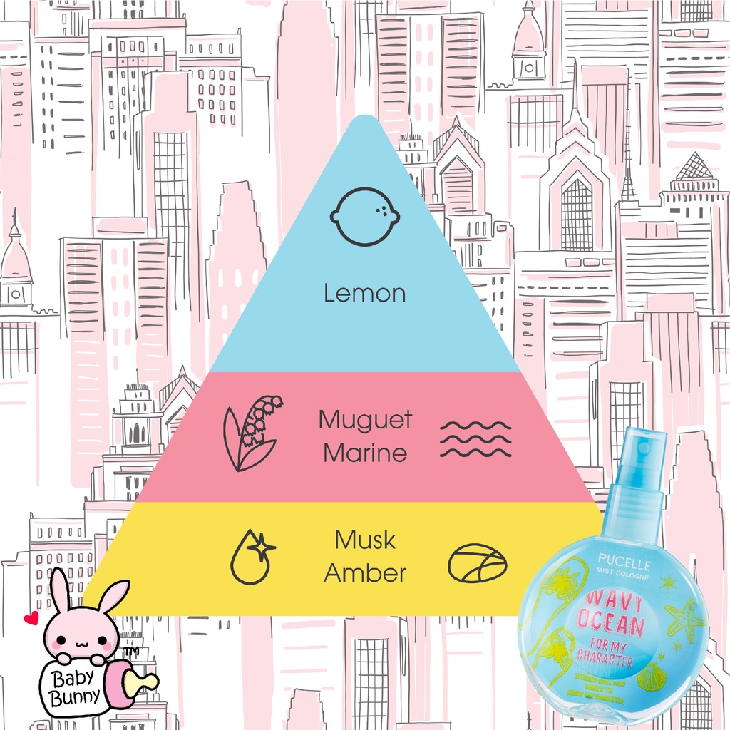 ❤ BELIA ❤ PUCELLE Mist Cologne 150ml | Parfum Remaja | Parfum Fresh | Parfum Badan | Body Mist | BPOM