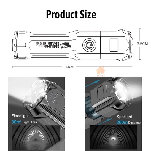 Senter Mini / Senter LED MINI Portable Super Terang Jarak Jauh Usb Rechargeable Untuk Outdoor / Lampu Senter Led Mini Zoomable Torch Light Super Bright Luar Ruangan Super Terang Senter LED Tahan Air 3 Mode USB Rechargeable Torchlight