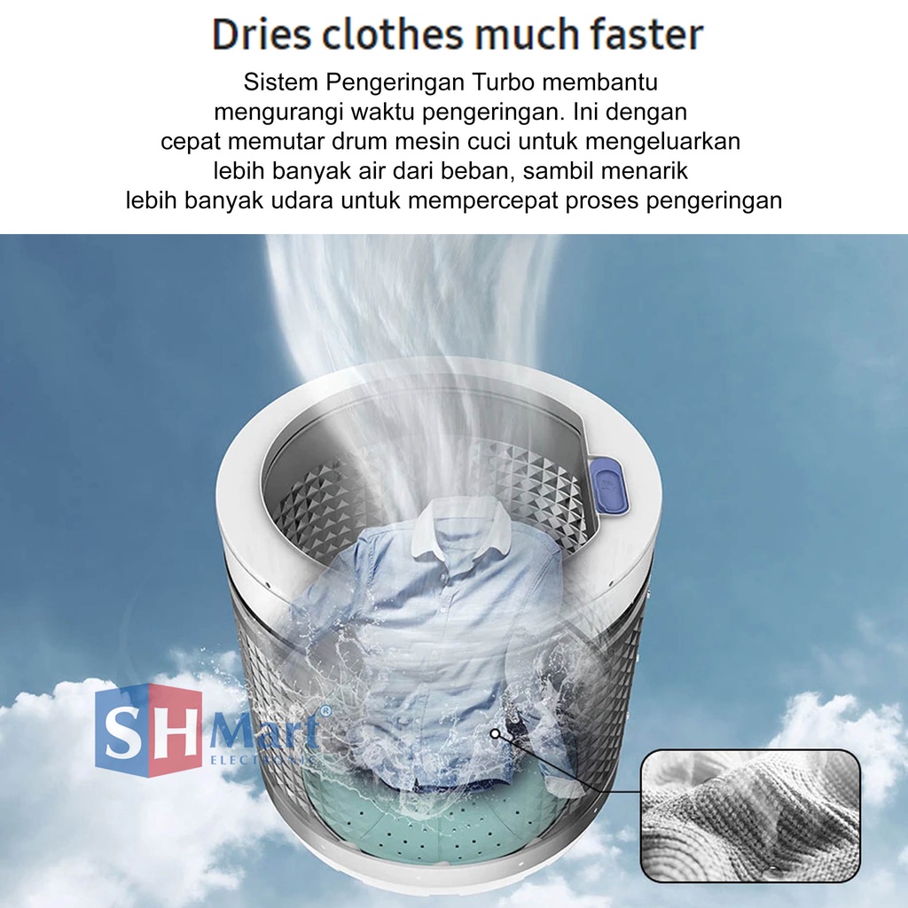 MESIN CUCI SAMSUNG 1 TABUNG 7,5 KG WA75H4200SG / 75H4200 WOBBLE TECHNOLOGY (MEDAN)