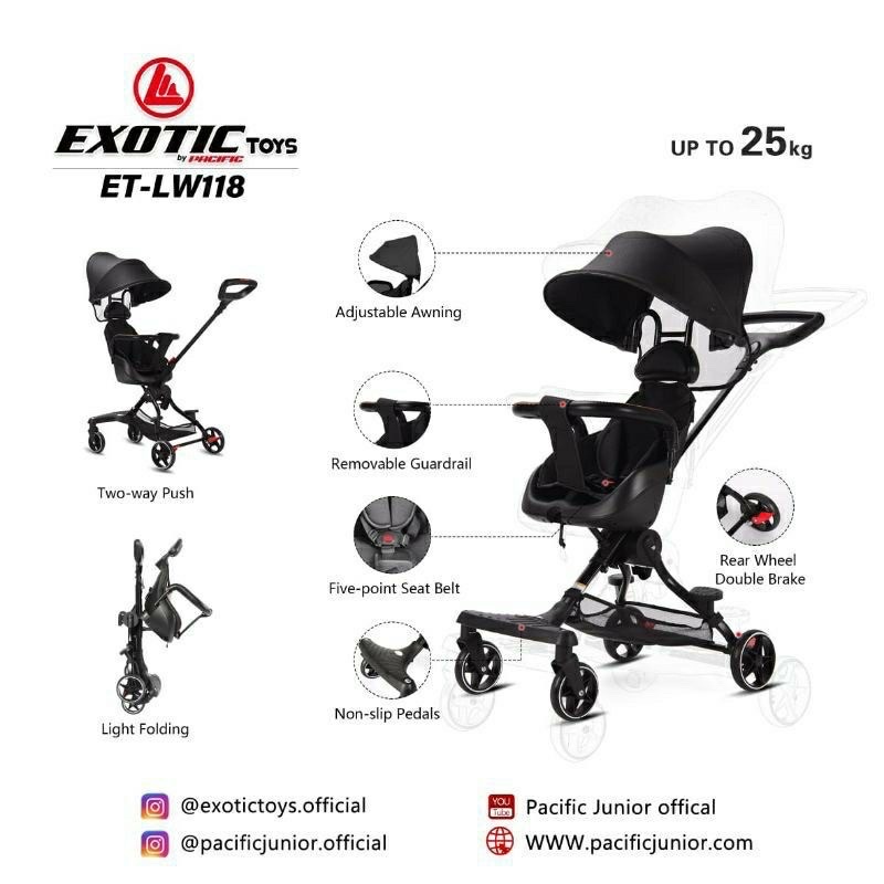 MAGIC STROLLER BAYI EXOTIC LW-118 LW118 LW 118 DORONGAN BISA BOLAK BALIK