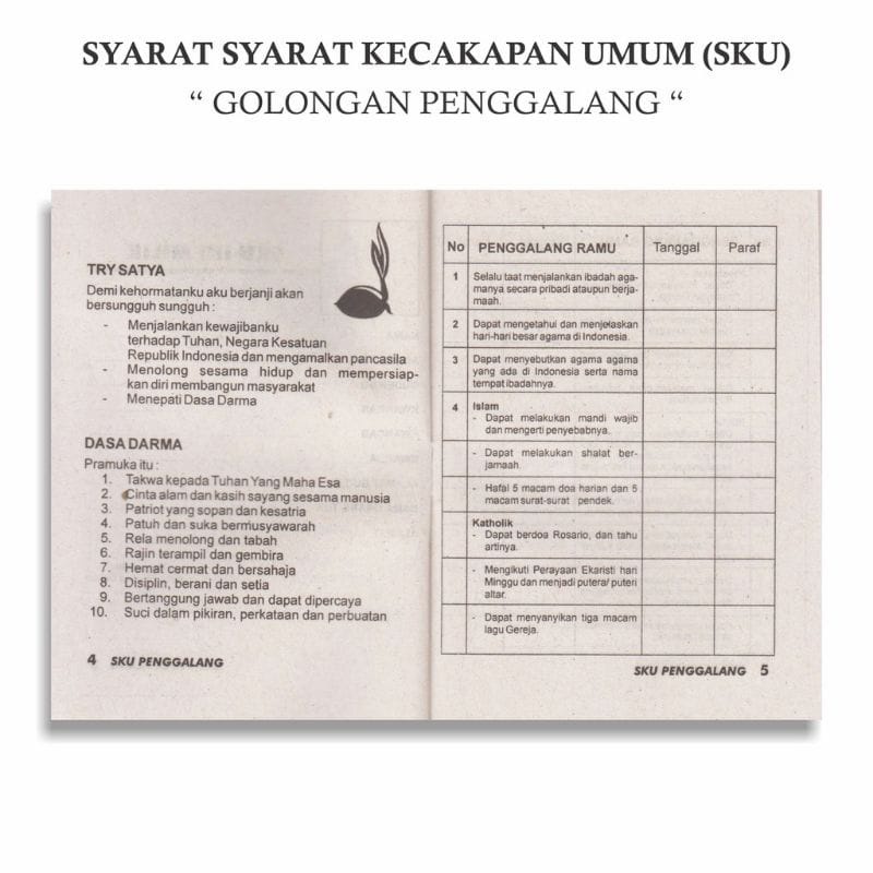 BIJIAN Buku Sku siaga - sku penggalang - sku penegak - buku siswa - buku Pramuka - buku sekolah