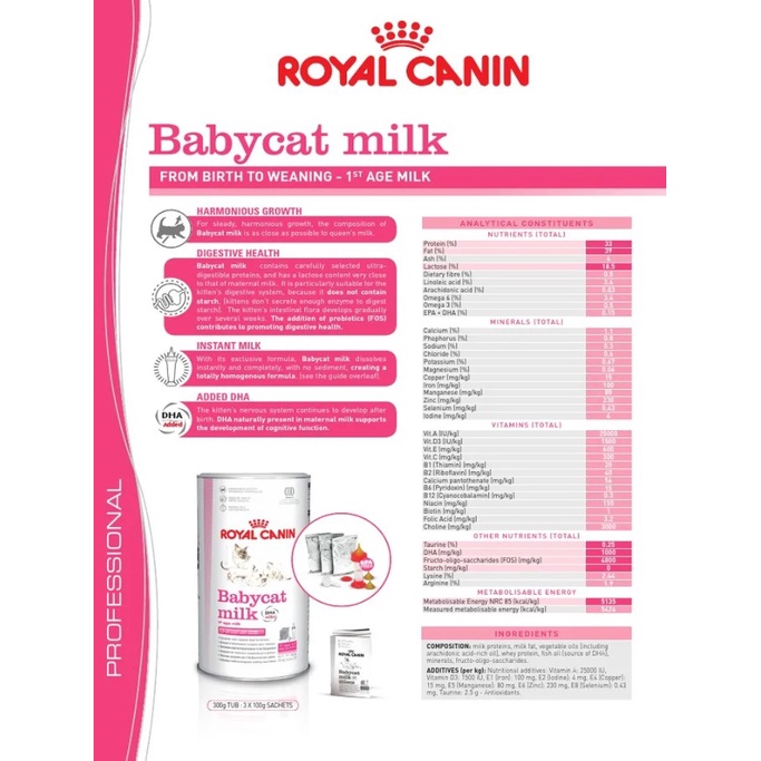 ROYAL CANIN Babycat Milk Sachet FRESHPACK / Susu untuk Anak Kucing Royal Canin