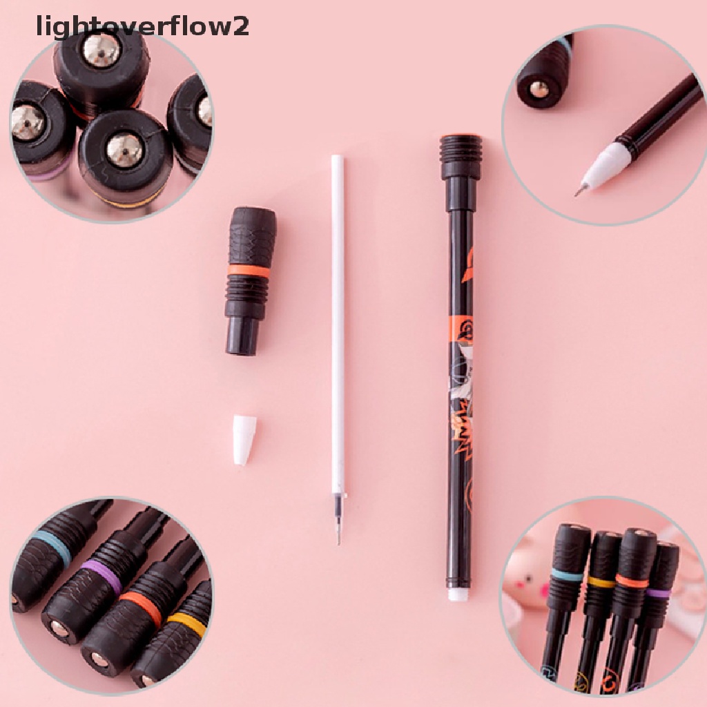 (lightoverflow2) Pulpen Putar Anti Slip Untuk Anak-Anak