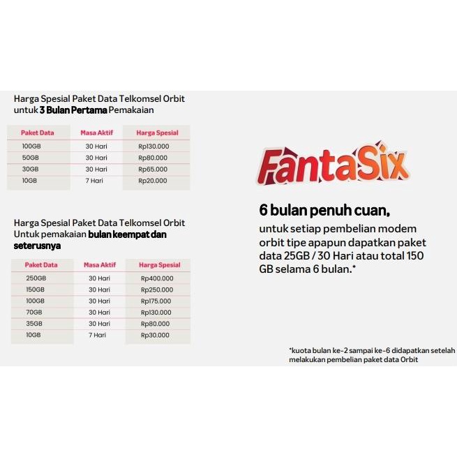 Modem Wifi 4G Unlock All Operator Telkomsel Orbit Start Router Advan