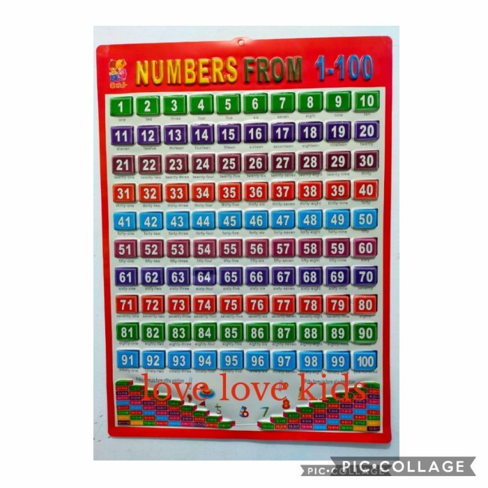

Bergaransi Poster Timbul Edukasi Anak Number Nomorn1-100 Bagus