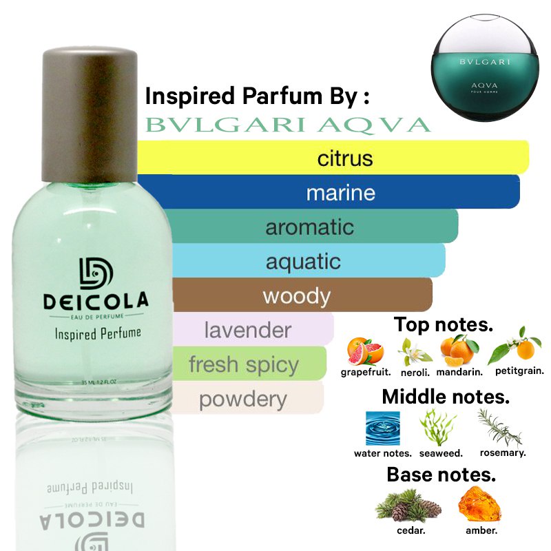 DEICOLA PARFUM BVLGARI AQUA - INSPIRED PARFUM + BONUS PARFUM LAIN