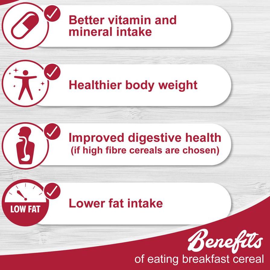 

10.10 Kellogg's Sereal Fruit Banana Corn Flakes 180 gr !