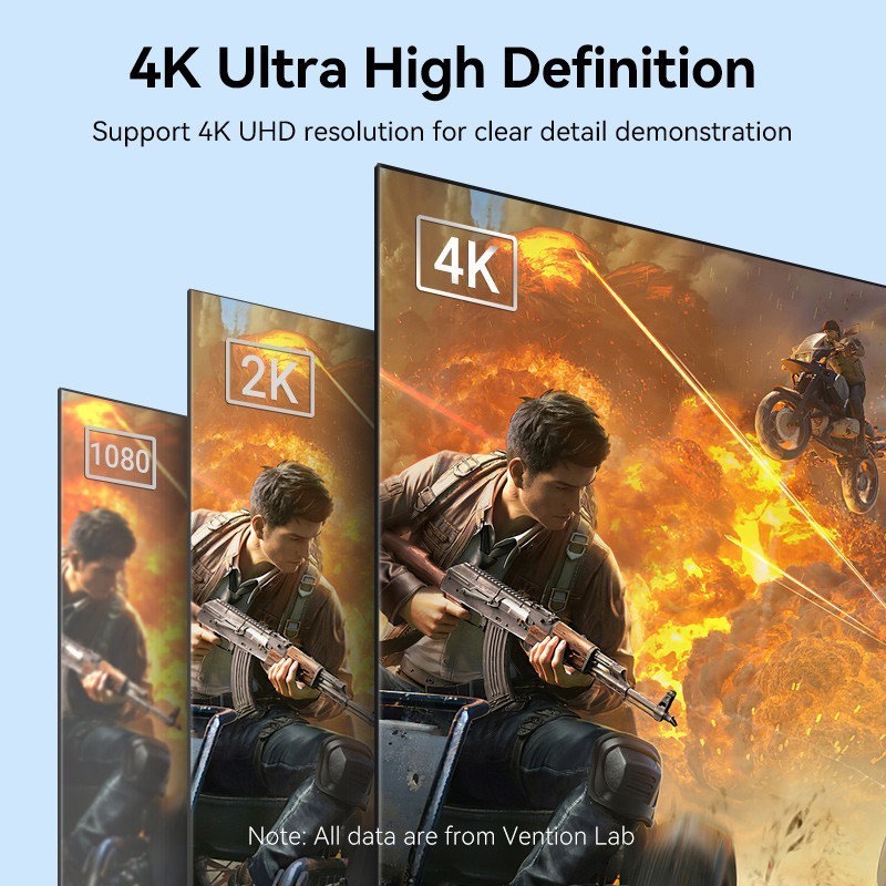 Vention Kabel Displayport to HDMI 4K Converter DP Braided 3M 5M