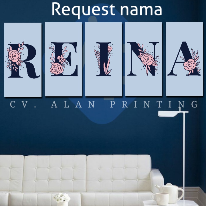 REQUEST NAMA PLUS BINGKAI ALFABET FONT MINI LUCU UNIK N2